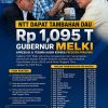 NTT Dapat Tambahan DAU Rp 1,095 Triliun, Gubernur Melki : Presiden Memberikan Perhatian Terhadap Kondisi Fiskal Daerah
