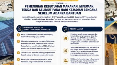Gubernur Melki Luruskan Polemik “Ambil Dulu, Bayar Kemudian”: Bukan Warga yang Berutang, Pemerintah yang Bayar