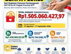 Pameran Pembangunan NTT Himpun Rp1,5 M untuk Korban Gempa Flores, Dongkrak Ekonomi Rp 8,34 M